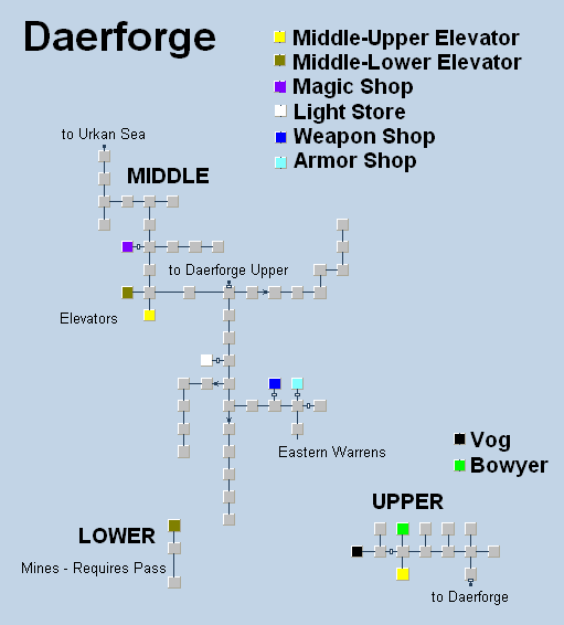 Daerforge.PNG
